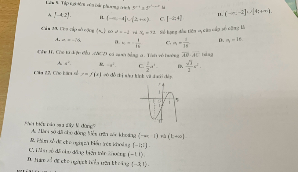 Tập nghiệm của bất phương trình 5^(x-1)≥ 5^(x^2)-x-9 là
A. [-4;2]. B. (-∈fty ;-4]∪ [2;+∈fty ). C. [-2;4].
D. (-∈fty ;-2]∪ [4;+∈fty ). 
Câu 10. Cho cấp số cộng (u_n) có d=-2 và S_8=72. Số hạng đầu tiên 1 của cấp số cộng là
A. u_1=-16. D. u_1=16.
B. u_1=- 1/16 . C. u_1= 1/16 . 
Câu 11. Cho tứ diện đều ABCD có cạnh bằng a . Tích vô hướng overline AB· overline AC bàng
A. a^2. B. -a^2. C.  1/2 a^2. D.  sqrt(3)/2 a^2. 
Câu 12. Cho hàm số y=f(x) có đồ thị như hình vẽ dưới đây.
Phát biều nào sau đây là đúng?
A. Hàm số đã cho đồng biến trên các khoảng (-∈fty ;-1) và (1;+∈fty ).
B. Hàm số đã cho nghịch biến trên khoảng (-1;1).
C. Hàm số đã cho đồng biến trên khoảng (-1;1).
D. Hàm số đã cho nghịch biến trên khoảng (-3;1).