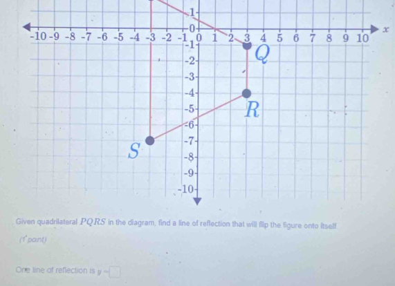 (1paint) 
One line of reflection is y=□