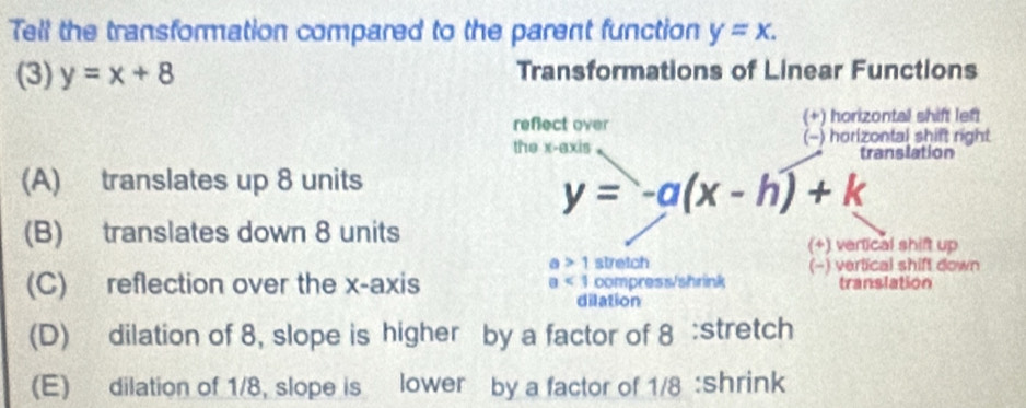 Tell the transformation compared to the parent function y=x. 
(3) y=x+8 Transformations of Linear Functions
refect over (+) horizontal shift left
the x-axis (-) horizontal shift right
translation
(A) translates up 8 units
y=-a(x-h)+k
(B) translates down 8 units
(+) vertical shift up
a>1 stretch (-) vertical shift down
(C) reflection over the x-axis a<1</tex> compress/shrink translation
dilation
(D) dilation of 8, slope is higher by a factor of 8 :stretch
(E) dilation of 1/8, slope is lower by a factor of 1/8 :shrink