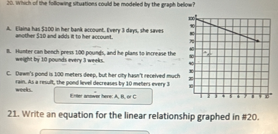 Which of the following situations could be modeled by the graph below?
A. Elaina has $100 in her bank account. Every 3 days, she saves 
another $10 and adds it to her account.
B. Hunter can bench press 100 pounds, and he plans to increase the 
weight by 10 pounds every 3 weeks.
C. Dawn’s pond is 100 meters deep, but her city hasn’t received much
rain. As a result, the pond level decreases by 10 meters every 3
weeks.
Enter answer here: A, B, or C 
21. Write an equation for the linear relationship graphed in #20.