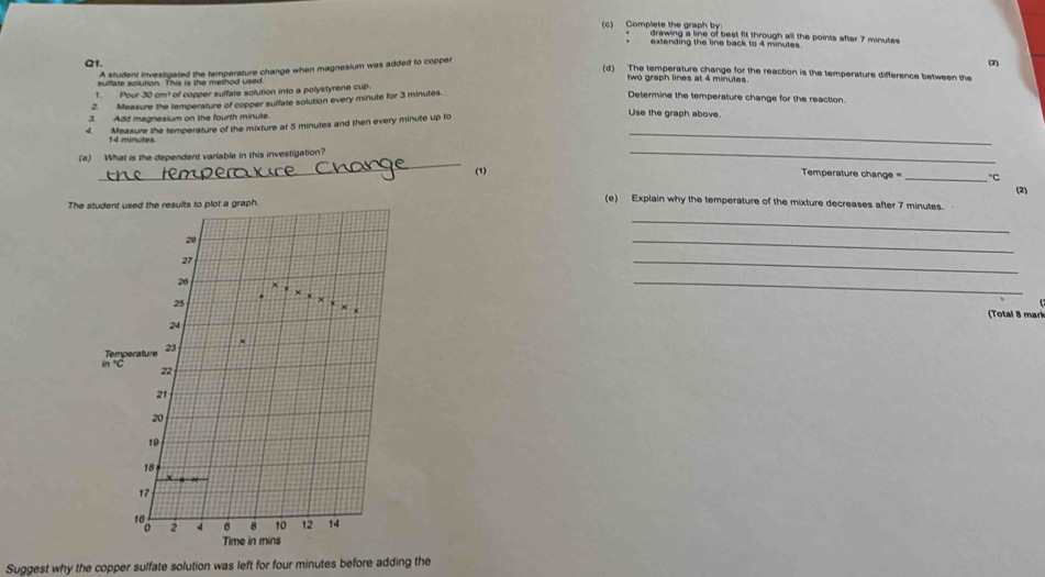 Complete the graph by drawing a line of best fit through all the points after 7 minutes
extending the line back to 4 minutes
Q1. (2) 
A student investgated the temperature change when magnesium was added to copper 
(d) The temperature change for the reaction is the temperature difference between the 
sulfate solution. This is the method used. two graph lines at 4 minutes. 
1 Pour 30 cm³ of copper sulfate solution into a polystyrene cup. 
2. Measure the temperature of copper sulfate solution every minute for 3 minutes. 
Determine the temperature change for the reaction. 
3. Add magnesium on the fourth minute
_ 
4. Measure the temperature of the mixture at 5 minutes and then every minute up to 
Use the graph above.
14 minutes
_ 
(a) What is the dependent variable in this investigation? 
_ 
(1) Temperature change = _ C
(2) 
The student used the results to plot a graph. 
(e) Explain why the temperature of the mixture decreases after 7 minutes. 
_ 
_ 
_ 
_ 
(Total 8 mark 
Suggest why the copper sulfate solution was left for four minutes before adding the