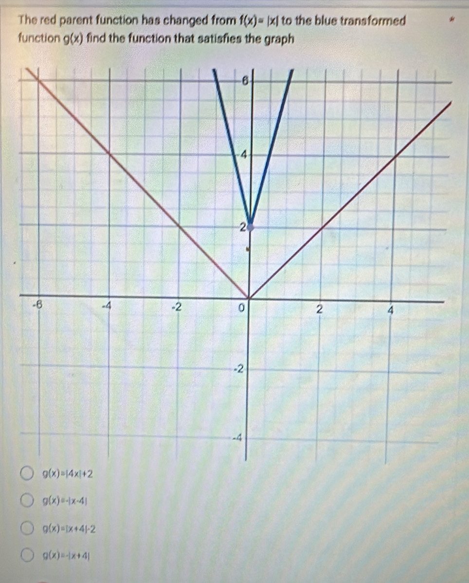 The red parent function has changed from f(x)=|x| to the blue transformed
function g(x) find the function that satisfies the graph
g(x)=-|x-4|
g(x)=|x+4|-2
g(x)=-beginvmatrix x+4endvmatrix