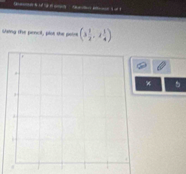 Caanoen is of Tậ 1 extants Réarsdecs deleest 1of 1 
Ung the pencil, plot the point (3 1/2 ,2 1/4 )
× 6 
a