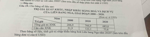 bàu nều t USB so với năm 2000? (làm tròn đến số thập phân thứ nhất tỉ USD) àng hoa Liêk Bằng Nga Ram 2020 tang 
→ Đáp án: 
Câu 19. Cho bảng số liệu sau: 
trị giả xuát khẩu, nhập khâu hàng hoá và dịch vụ 
CủA LIÊN BANG NGA, GIAI ĐOẠN 2000 - 2020. 
Thehàng hoá Liên bang Nga năm 2020? (làm tròn đến 
hàng đơn vị của tỉ USD)