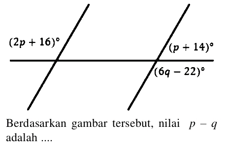 p-q
adalah ....