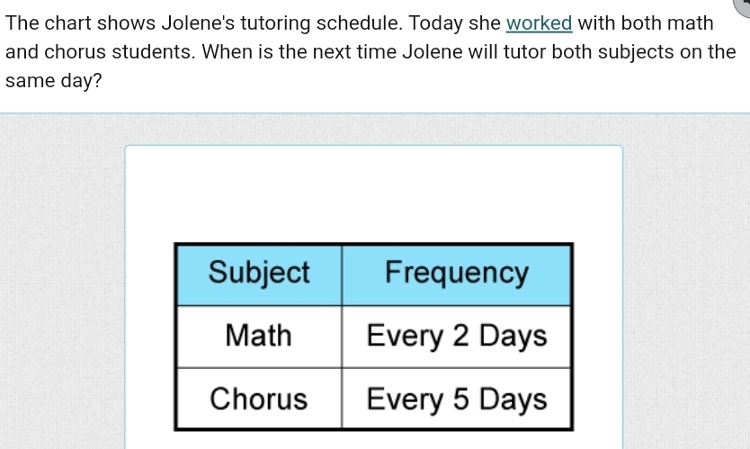 The chart shows Jolene's tutoring schedule. Today she worked with both math 
and chorus students. When is the next time Jolene will tutor both subjects on the 
same day?