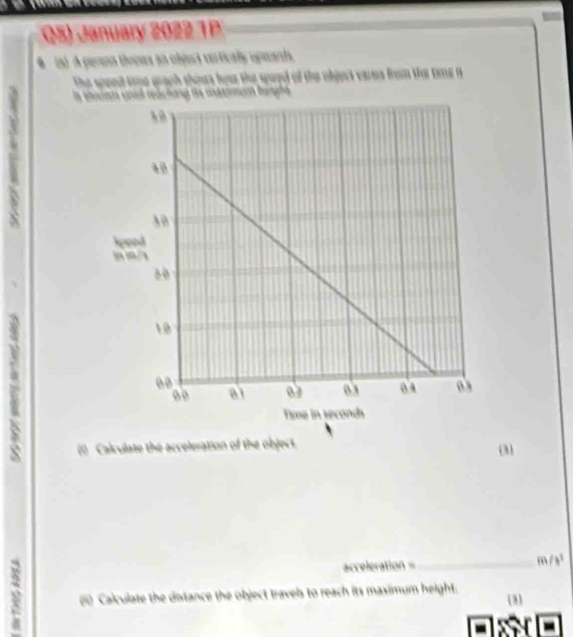 QS) January 2022 1P 
4 1. A pernt toows an object verically upmants. 
The speed tee grach shis hows the seed of the nhjnrt vares from the tme i 
a etrnts unl reachung ia masimum higha 
() Calculate the acceleration of the object. (3)
acceleration = _
m/s^1
() Calculate the distance the object travels to reach its maximum height. (3