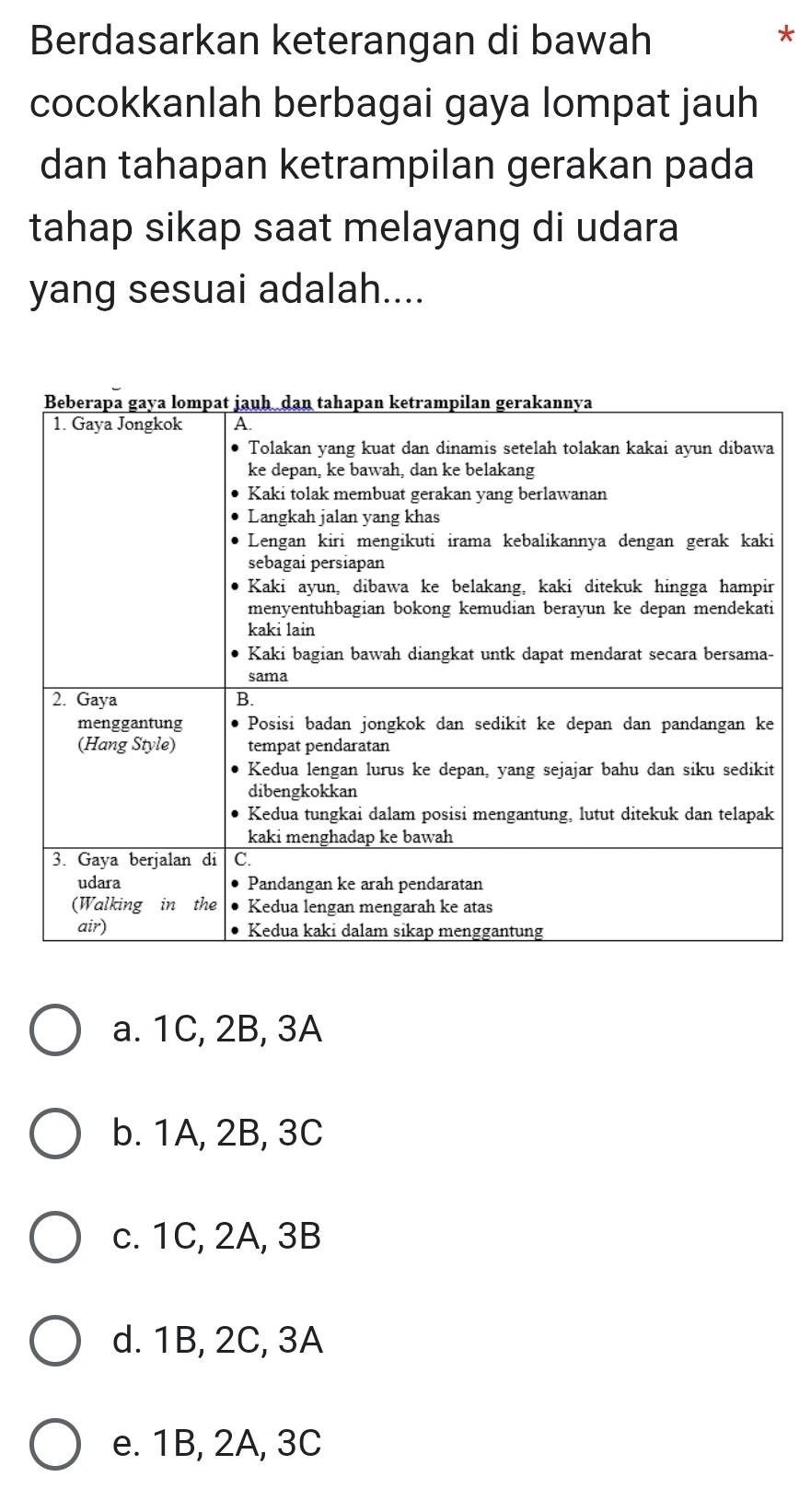 Berdasarkan keterangan di bawah
*
cocokkanlah berbagai gaya lompat jauh
dan tahapan ketrampilan gerakan pada
tahap sikap saat melayang di udara
yang sesuai adalah....
a. 1C, 2B, 3A
b. 1A, 2B, 3C
c. 1C, 2A, 3B
d. 1B, 2C, 3A
e. 1B, 2A, 3C