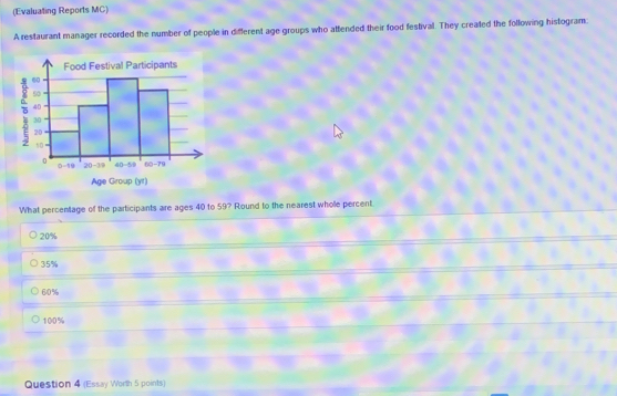 (Evaluating Reports MC)
A restaurant manager recorded the number of people in different age groups who attended their food festival. They created the following histogram.
What percentage of the participants are ages 40 to 59? Round to the nearest wholle percent.
20%
35%
60%
100%
Question 4 (Essay Worth 5 points)