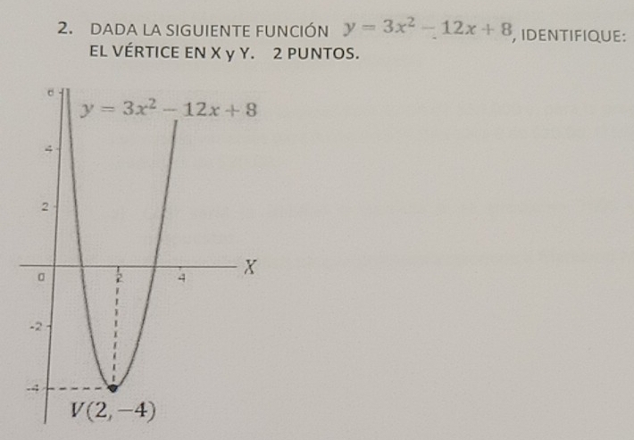 DADA LA SIGUIENTE FUNCIÓN y=3x^2-12x+8 , IDENTIFIQUE:
EL VÉRTICE EN X y Y. 2 PUNTOS.