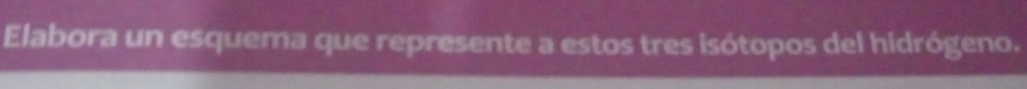 Elabora un esquema que represente a estos tres isótopos del hidrógeno.