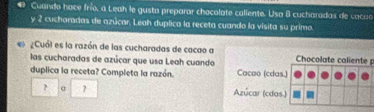 Cuando hace frío, a Leah le gusta preparar chocolate caliente. Usa 8 cucharadas de cacao 
y 2 cuchoradas de azúcar. Leah duplica la receta cuando la vísita su primo. 
¿Cuál es la razón de las cucharadas de cacao a 
las cucharadas de azúcar que usa Leah cuando 
Chocolate caliente p 
duplica la receta? Completa la razón. Cacao (cdas.) 
? σ 7 
Azúcar (cdos.)