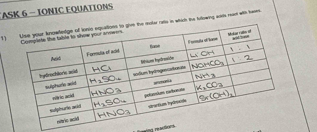 ASK 6 - IONIC EQUATIONS
1)  lar ratio in which the following acids react with bases.
owing reaction