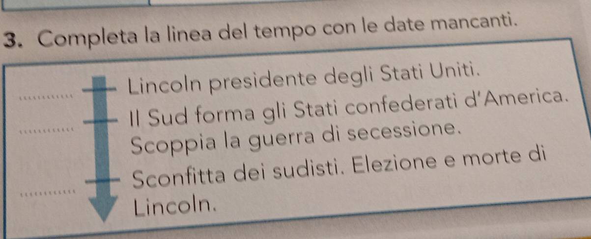 Completa la linea del tempo con le date mancanti. 
Lincoln presidente degli Stati Uniti. 
I Sud forma gli Stati confederati d'America. 
Scoppia la guerra di secessione. 
Sconfitta dei sudisti. Elezione e morte di 
Lincoln.