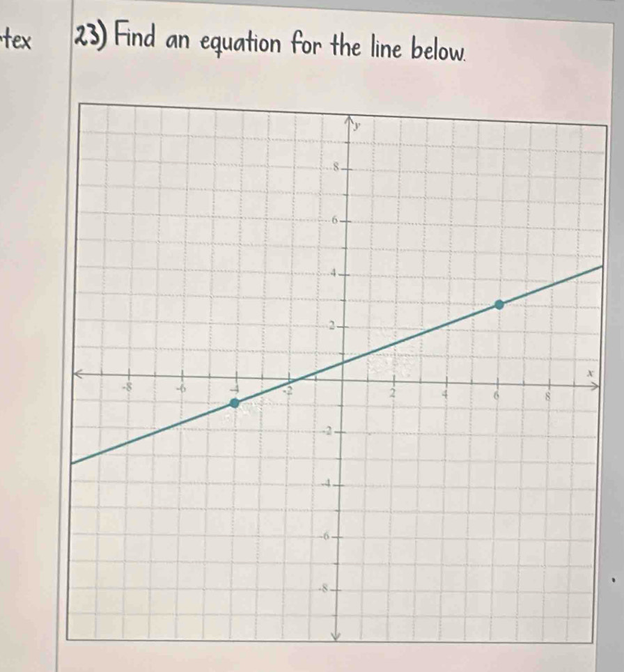 tex 23) Find an equation for the line below.