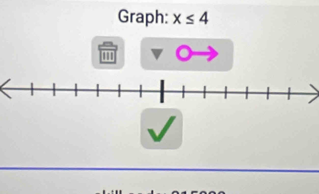 Graph: x≤ 4
11