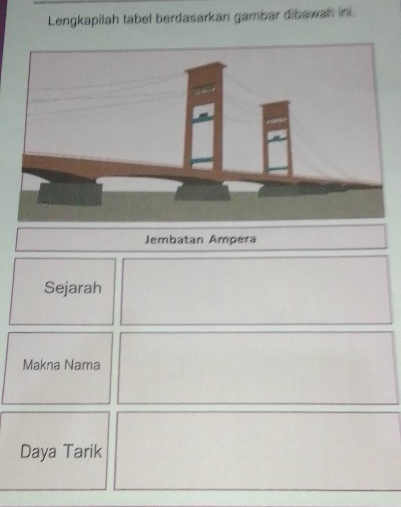 Lengkapilah tabel berdasarkan gambar dibawan in 
Jembatan Ampera 
Sejarah 
Makna Nama 
Daya Tarik