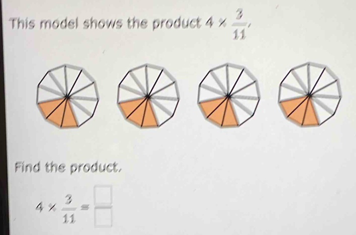 This model shows the product 4*  3/11 , 
Find the product.
4*  3/11 = □ /□  