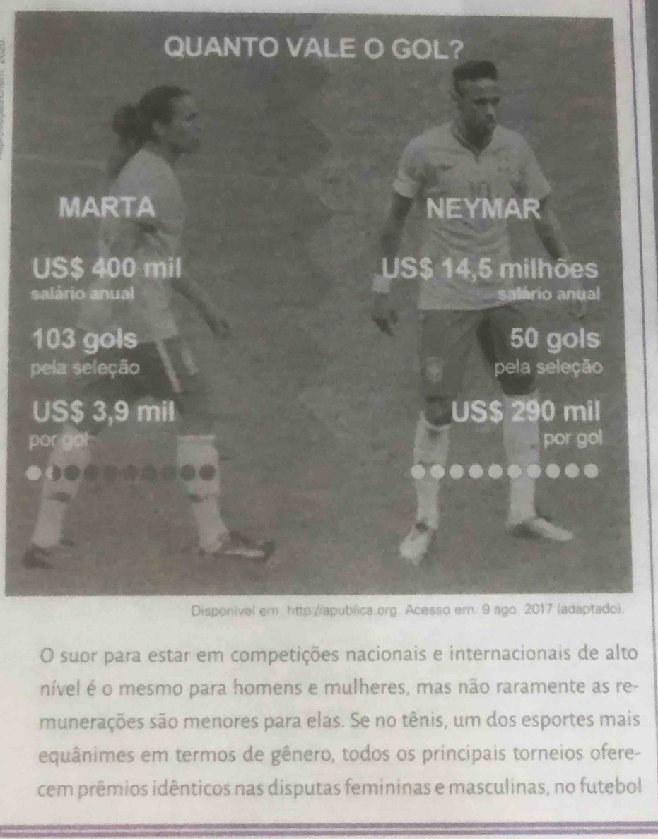 suor para estar em competições nacionaisto 
nível é o mesmo para homens e mulheres, mas não raramente as re- 
munerações são menores para elas. Se no tênis, um dos esportes mais 
equânimes em termos de gênero, todos os principais torneios ofere- 
cem prêmios idênticos nas disputas femininas e masculinas, no futebol