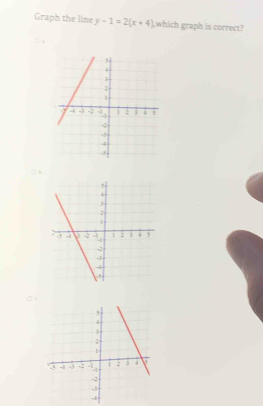 Graph the line y-1=2(x+4) ,which graph is correct?