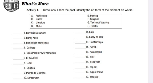 2 8 What’s More
Activity 1. Directions: From the pool, identify the art form of the different art works.
A. Architecture E. Painting
B. Dance F. Sculpture
C. Literature G. Textile Art/ Weaving
D. Music H. Theatre
_1. Bonifacio Monument _11. batik
_2. Bahay Kubo _12. bahay na bato
_3. Bombing of Intendencia _13. Fort Santiago
_4. Cariñosa _14. mirhab
_5. Edsa People Power Monument _15. mixed media
_6. El Kundiman _16. okkir
_7. Luhul _17. pis sayabit
_8. Oblation _18. pop art
_9. Puente del Caprichu _19. puppet shows
_10. Santacruzan _20. senakulo