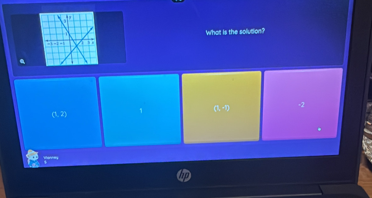 What is the solution?
-2
(1,2)
1
(1,-1)
Vianney