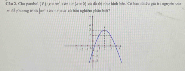 Câu 2, Cho parabol (P):y=ax^2+bx+c(a!= 0) có đồ thị như hình bēn. Có bao nhiêu giá trị nguyên của
m đễ phương trình |ax^2+bx+c|=m có bốn nghiệm phân biệt?