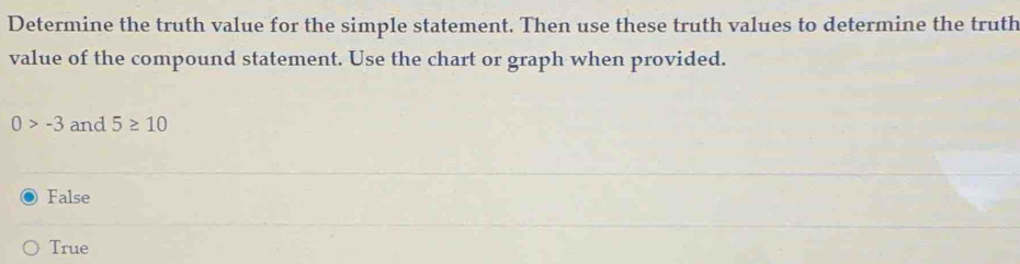 Determine the truth value for the simple statement. Then use these truth values to determine the truth
value of the compound statement. Use the chart or graph when provided.
0>-3 and 5≥ 10
False
True