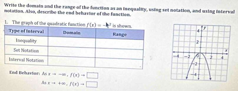 Write the domain and the range of the function as an inequality, using set notation, and using interval
notation. Also, describe the end behavior of the function.
1. The graph of the quadratic 
End Behavior: As xto -∈fty ,f(x)to □
As xto +∈fty ,f(x)to □