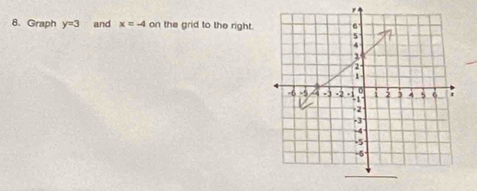 Graph y=3 and x=-4 on the grid to the right.