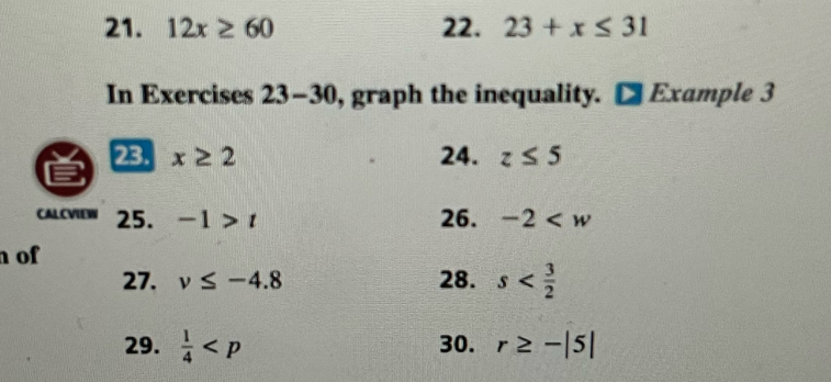 12x≥ 60 22. 23+x≤ 31
In Exercises 23-30 , graph the inequality. Example 3 
23. x≥ 2 24. z≤ 5
CALCVIEW 25. -1>t 26. -2
n of 
27. v≤ -4.8 28. s
29.  1/4  30. r≥slant -|5|