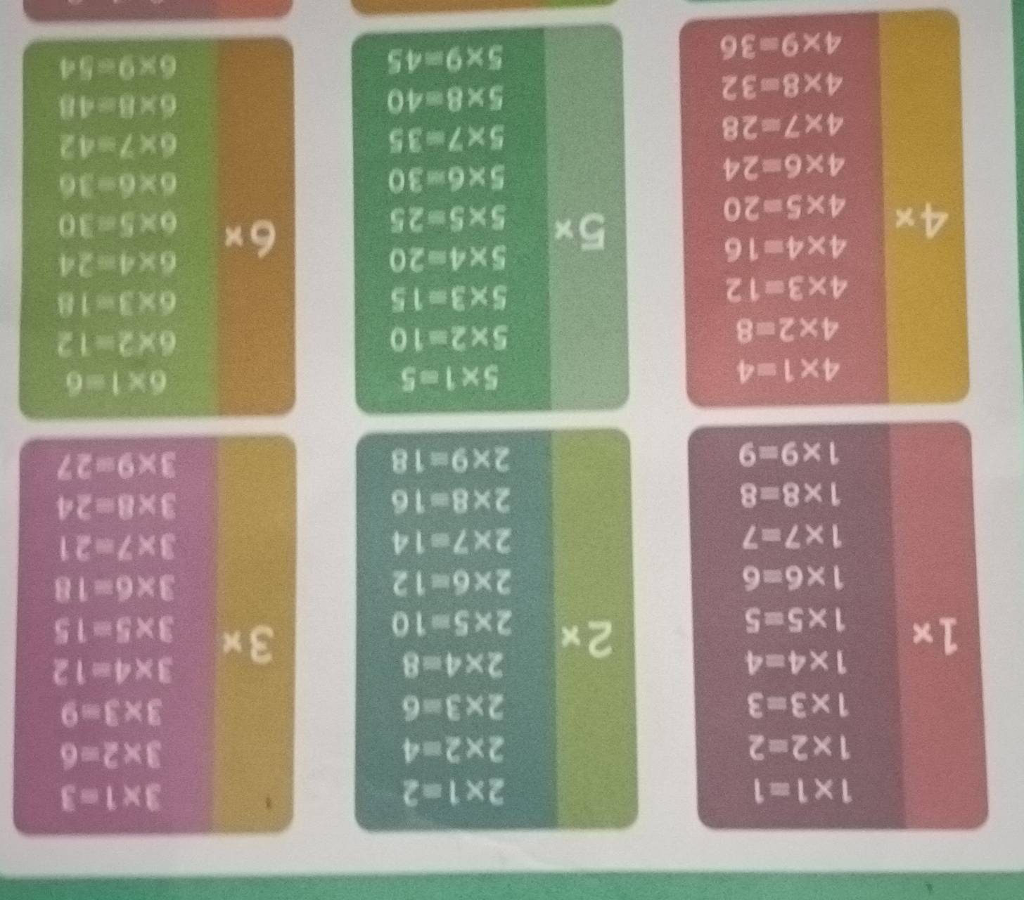 vg=6* 9
v=6* 5
:□ 6* y
b=8* 9
v=8* 5
=8* b

v
E=∠ XS
x=9* 9
£=9* 5
XV
E=5* 9
cz=5* 5
=5* 1
c=b* 9
z=v* s
16 |=v* t
1 I=E* 9
t=£* 5
% Z
C 1=2* 9
t=2* 5
9=1* 9
s=t* s
y
∠ E=6* E
1=6* 2
6=6* 1
b^2=B* E
91=8* 2
8□ 8* □
IZ=∠ XE
20° 6
=∠ * 1
1=9* E
-9* 2
=9* 1
GL=G* E^(*)
XC
=s* 1
x 0°
ZL=V* E
B=b* 2
□° b* 1X|
6=£* E
9=E* 2
9=2* 6
t=2* 2
∠ 1 * 1
E=L* E
z=1* 2
|□ endvmatrix X|