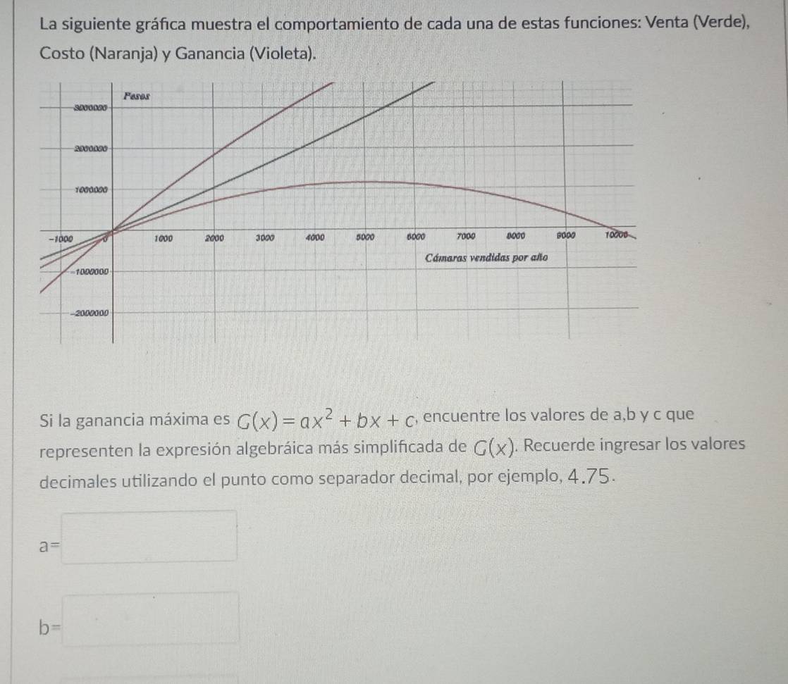 La siguiente gráfica muestra el comportamiento de cada una de estas funciones: Venta (Verde), 
Costo (Naranja) y Ganancia (Violeta). 
Si la ganancia máxima es G(x)=ax^2+bx+c , encuentre los valores de a, b y c que 
representen la expresión algebráica más simplificada de G(x). Recuerde ingresar los valores 
decimales utilizando el punto como separador decimal, por ejemplo, 4.75.
a=□
b=□