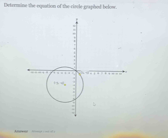 Determine the equation of the circle graphed below.
Answer   Artempt i out of a