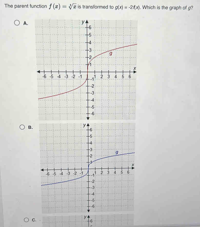 The parent function f(x)=sqrt[3](x) is transformed to g(x)=-2f(x). Which is the graph of g?
A.
B.
C.
y
6