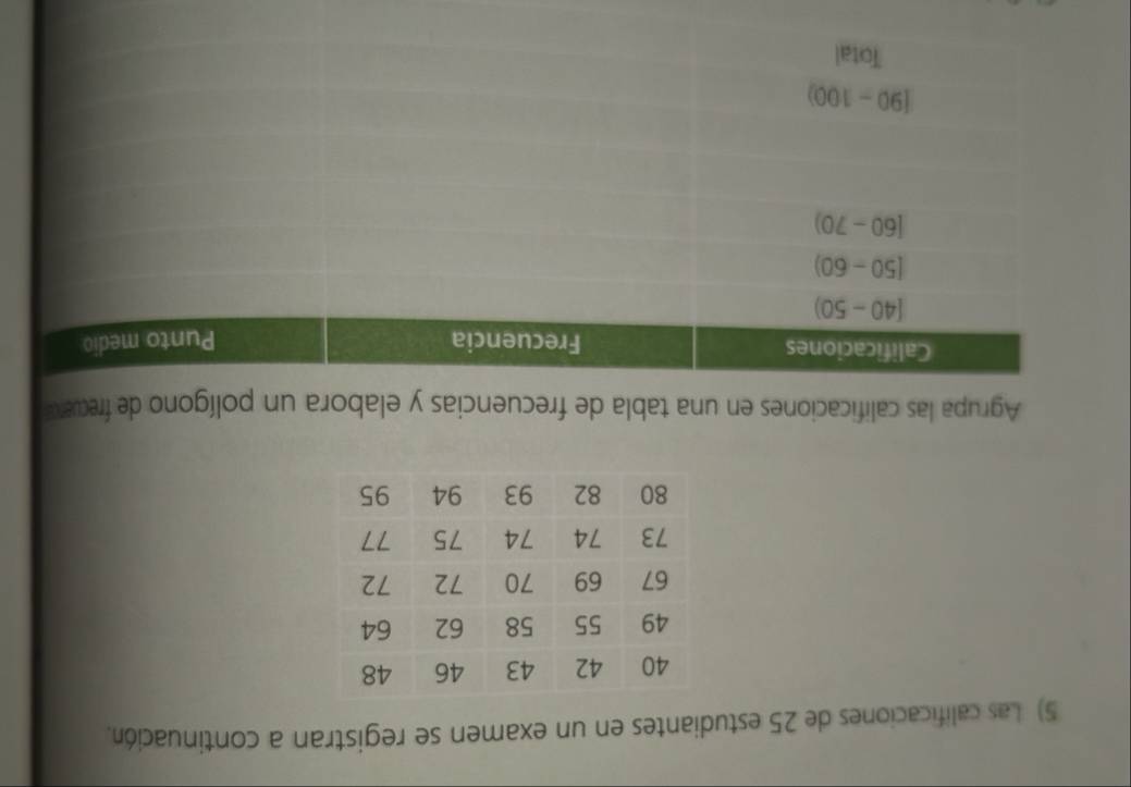 Las calificaciones de 25 estudiantes en un examen se registran a continuación.
Agrupa las calificaciones en una tabla de frecuencias y elabora un polígono de frecn
Calificaciones Frecuencia Punto medio
[40-50)
[50-60)
[60 - 70)
(90-100)
Total