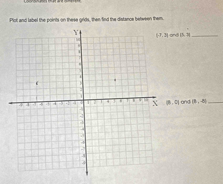 Coordinates that are différent
Plot and label the points on these grids, then find the distance between them.
and (5,3) _
(8,0) and (8,-8) _