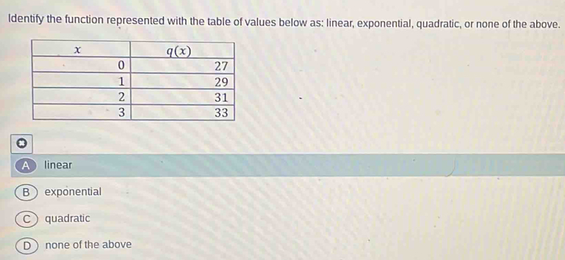 ldentify the function represented with the table of values below as: linear, exponential, quadratic, or none of the above.
A linear
B exponential
C quadratic
D none of the above