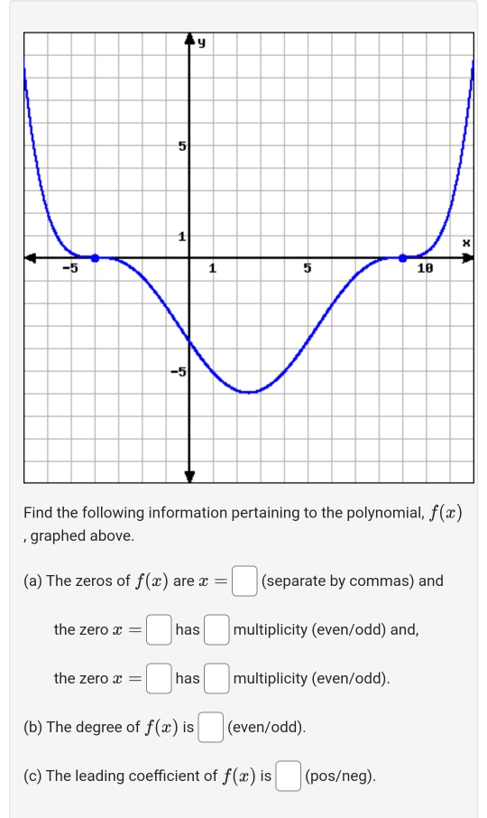 graphed above.
(a) The zeros of f(x) are x=□ (separate by commas) and
the zero x=□ has □ multiplicity (even/odd) and,
the zero x=□ has □ multiplicity (even/odd).
(b) The degree of f(x) is □ (even/odd).
(c) The leading coefficient of f(x) is □ (pos/neg).