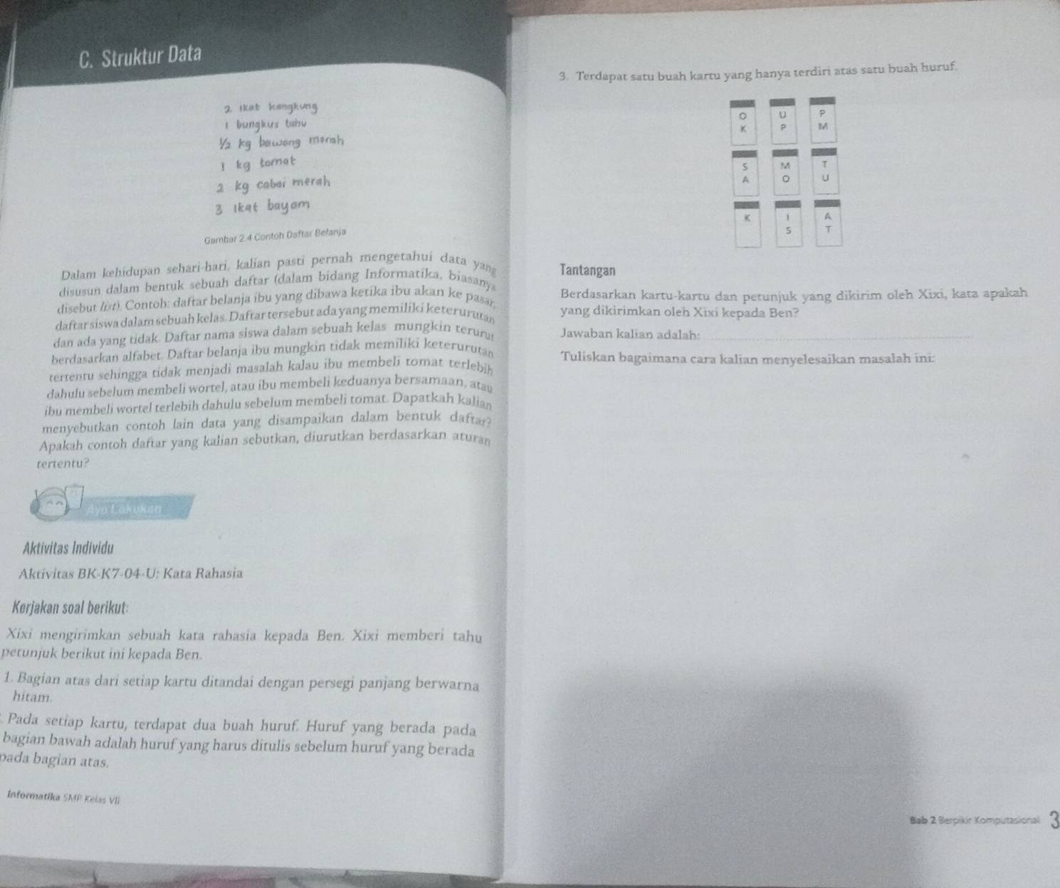 Struktur Data
3. Terdapat satu buah kartu yang hanya terdiri atas satu buah huruf.
2. i kat Kangkung
D P
i bungkus tanu 
K p M
½ kg bawang morsh
I kg tomat
5 M
2 kg cabor merah
3. 1ket bayam A 。 U
K . A
Gambar 2.4 Contoh Daftar Belanja
T
Dalam kehidupan sehari-hari, kalian pasti pernah mengetahui data yang Tantangan
disusun dalam bentuk sebuah daftar (dalam bidang Informatika, biasany
disebut /st). Contoh: daftar belanja ibu yang dibawa ketika ibu akan ke pasan Berdasarkan kartu-kartu dan petunjuk yang dikirim oleh Xixi, kata apakah
daftar siswa dalam sebuah kelas. Daftar tersebut ada yang memiliki keterurutan yang dikirimkan oleh Xixi kepada Ben?
dan ada yang tidak. Daftar nama siswa dalam sebuah kelas mungkin terura Jawaban kalian adalah:
berdasarkan alfabet. Daftar belanja ibu mungkin tidak memiliki keterurutan Tuliskan bagaimana cara kalian menyelesaikan masalah ini:
tertentu sehingga tidak menjadi masalah kalau ibu membeli tomat telk
dahulu sebelum membeli wortel, atau ibu membeli keduanya bersamaan, atac
ibu membeli wortel terlebih dahulu sebelum membeli tomat. Dapatkah kalian
menyebutkan contoh lain data yang disampaikan dalam bentuk daftar?
Apakah contoh daftar yang kalian sebutkan, diurutkan berdasarkan atura
tertentu?
Aya Lakukan
Aktivitas Individu
Aktivitas BK-K7-04-U: Kata Rahasia
Kerjakan soal berikut:
Xixi mengirimkan sebuah kata rahasia kepada Ben. Xixi memberi tahu
petunjuk berikut ini kepada Ben.
1. Bagian atas dari setiap kartu ditandai dengan persegi panjang berwarna
hitam.
Pada setiap kartu, terdapat dua buah huruf. Huruf yang berada pada
bagian bawah adalah huruf yang harus ditulis sebelum huruf yang berada
pada bagian atas.
Informatika SMP Kelas VIi
Bab 2 Berpikir Komputasional