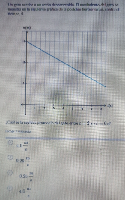 Un gato acecha a un ratón desprevenido. El movimiento del gato se
muestra en la siguiente gráfica de la posición horizontal, z, contra el
tiempo, £
¿Cuál es la rapídez promedio del gato entre t=2s_1 yt6 s?
Escoge 1 respuesta
4.0 m/s 
0.25 m/s 
0.25 m/8 
4.0 m/s 