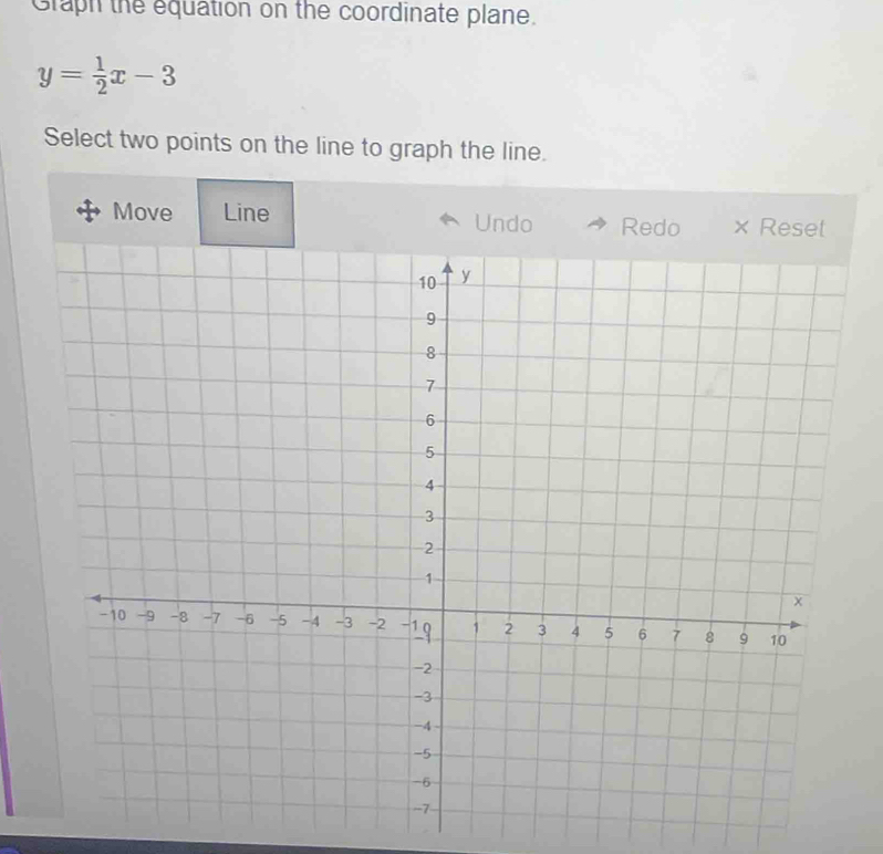 Graph the equation on the coordinate plane.
y= 1/2 x-3
Select two points on the line to graph the line. 
Move Line Undo Redo × Reset