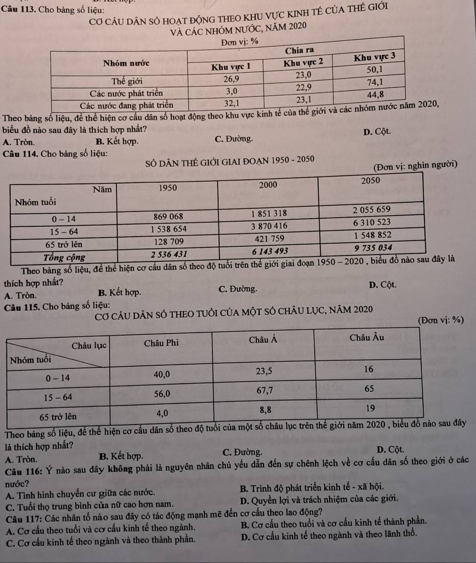 Cho bảng số liệu:
Cơ CÂU DÂN SÔ HOẠT độNG THEO KHU VựC KINH TÊ CủA THÊ GIỚI
VÀ CÁC NHÓM NƯỚC, năM 2020
Theo bảng số liệu, đề thể hiện cơ cầu dân số hoạt động theo khu v,
biểu đồ nào sau đây là thích hợp nhất?
A. Tròn. B. Kết hợp. C. Đường. D. Cột.
Câu 114. Cho bảng số liệu:
SÔ DÂN THÊ GIỚI GIAI ĐOẠN 1950 - 2050
(Đơn vị: nghìn người)
Theo bảng số liệu, đề thể hiện cơ cầu dân số theo độ tuổ
thích hợp nhất?
A. Tròn. B. Kết hợp. C. Đường. D. Cột.
Câu 115. Cho bảng số liệu:
Cơ câu dân sÓ tHEO tUÔI của một số chÂu lỤC, năm 2020
(Đơn vj: %)
Theo bảng số liệu, để thể hiện cơ cấu dân số the
là thích hợp nhất?
C. Đường.
A. Tròn. B. Kết hợp. D. Cột.
Câu 116: Ý nào sau đây không phải là nguyên nhân chủ yếu dẫn đến sự chênh lệch về cơ cấu dân số theo giới ở các
nước?
A. Tình hình chuyển cư giữa các nước. B. Trình độ phát triển kinh tế - xã hội.
C. Tuổi thọ trung bình của nữ cao hơn nam. D. Quyền lợi và trách nhiệm của các giới.
Câu 117: Các nhân tố nào sau đây có tác động mạnh mẽ đến cơ cấu theo lao động?
A. Cơ cấu theo tuổi và cơ cấu kinh tế theo ngành. B. Cơ cấu theo tuổi và cơ cấu kinh tế thành phần.
C. Cơ cấu kinh tế theo ngành và theo thành phần. D. Cơ cấu kinh tế theo ngành và theo lãnh thổ.