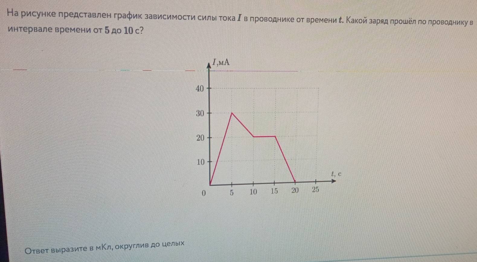 На рисунке πредставлен граφик зависимости силы τοκа Ιδвδπроводнике от времени е. Κакой заряд πрошел πо πрοоводнику в
интервале времени от 5 до 10 с?
Ответ выразите в мΚл, округлив до цельх