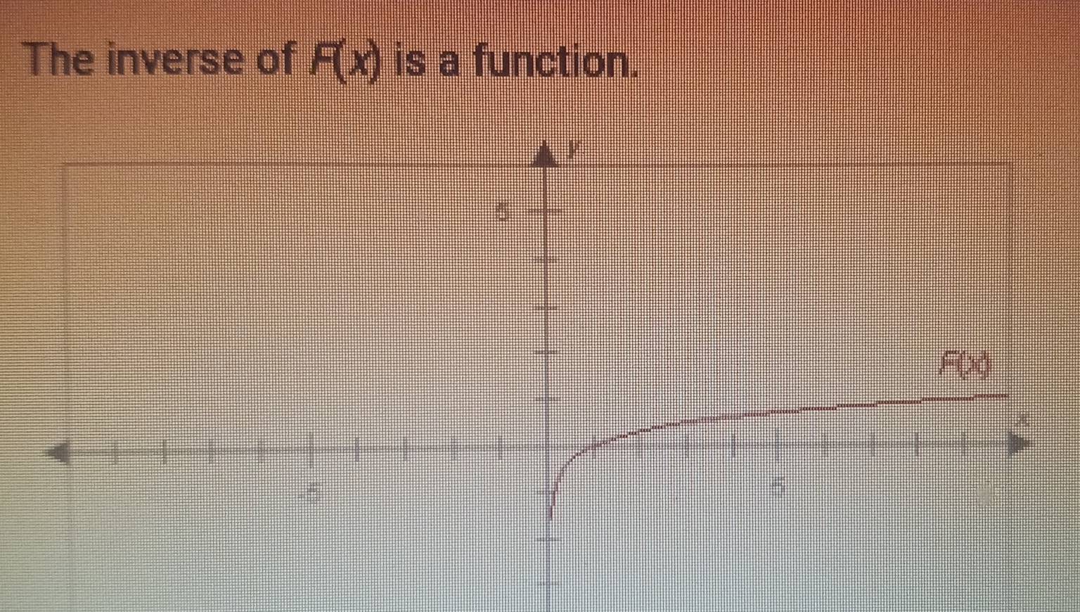 The inverse of F(x) is a function.