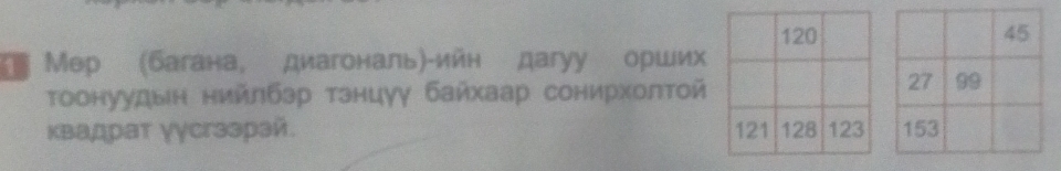 Мер (багана, диагональ)-ийн дагуу орших 
Τоонуудын нийлбэр тэнцуγ байхаар сонирхοлτοй 
квадрат γусгззрай.