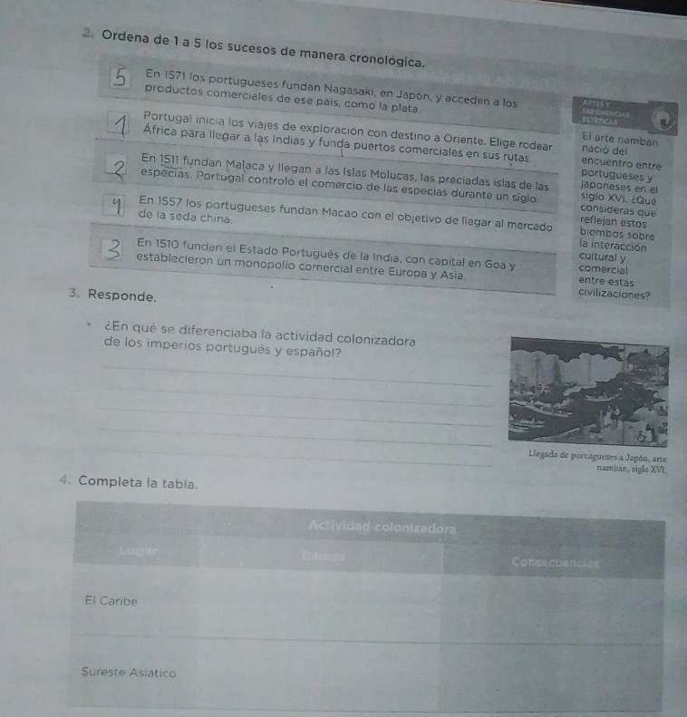 Ordena de 1 a 5 los sucesos de manera cronológica. 
En 1571 los portugueses fundan Nagasaki, en Japón, y acceden a los 
productos comerciales de ese país, como la plata. EstétIcAs 
Portugal inicia los viajes de exploración con destino a Oriente. Elige rodear nació del 
El arte namban 
Africa para llegar a las Indias y funda puertos comerciales en sus rutas portugueses y encuentro entre 
En 1511 fundan Mañaca y llegan a las Islas Molucas, las preciadas islas de las japoneses en el 
especias. Portugal controló el comercio de las especias durante un sigio. consideras que siglo XVI. ¿Quê 
de la seda china. 
En 1557 los portugueses fundan Macao con el objetivo de llegar al mercado la interacción biombos sobre 
reflejan estos 
En 1510 fundan el Estado Portugués de la Indía, con capital en Goa y comercial 
cultural y 
establecieron un monopolio comercial entre Europa y Asia civilizaciones? entre estás 
3. Responde. 
¿En qué se diferenciaba la actividad colonizadora 
de los imperios portugués y español? 
_ 
_ 
_ 
_ 
_ 
_Llegada de portagueses a Japón, arte 
namban, siglo XVI. 
4. Completa la tabia.