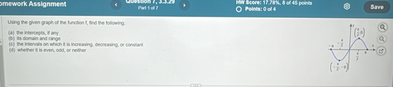 HW Score: 17.78%, 8 of 45 points
mework Assignment Part 1 of 7 Points: 0 of 4 Save
Using the given graph of the function f, find the following.
(a) the intercepts, if any
(b) its domain and range
(c) the intervals on which it is increasing, decreasing, or constant
(d) whether it is even, odd, or neither