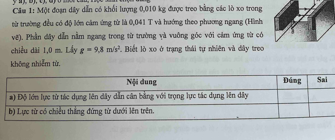 Một đoạn dây dẫn có khối lượng 0,010 kg được treo bằng các lò xo trong 
từ trường đều có độ lớn cảm ứng từ là 0,041 T và hướng theo phương ngang (Hình 
vẽ). Phần dây dẫn nằm ngang trong từ trường yà vuông góc với cảm ứng từ có 
chiều dài 1,0 m. Lấy g=9,8m/s^2. Biết lò xo ở trạng thái tự nhiên và dây treo 
không nhiễm từ.