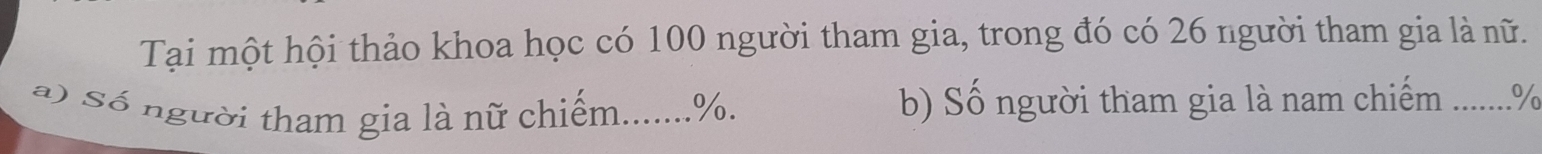 Tại một hội thảo khoa học có 100 người tham gia, trong đó có 26 người tham gia là nữ. 
a) Số người tham gia là nữ chiếm....... %. b) Số người tham gia là nam chim ........ %
